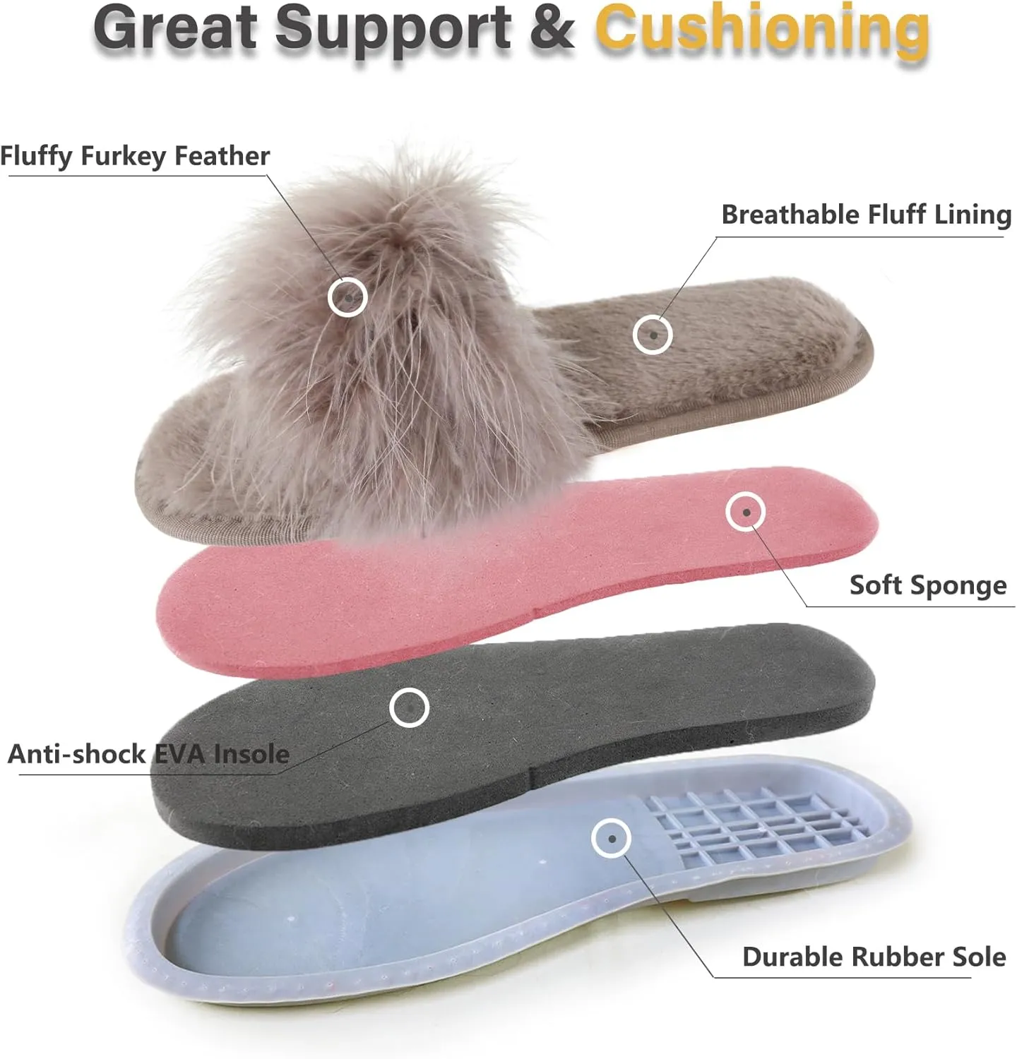 Fur Story Women's Furry Slippers Open Toe Fuzzy Slippers Memory Foam Fluffy House Sandal