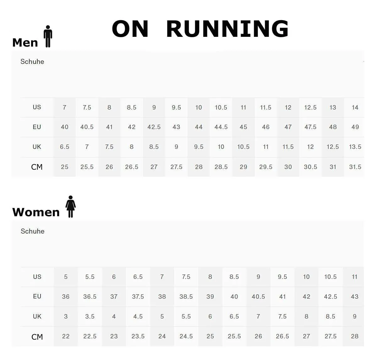 ON Running Cloudrunner 2 - Damen Laufschuhe Cloud Schuhe White-Horizon 3WE10133195